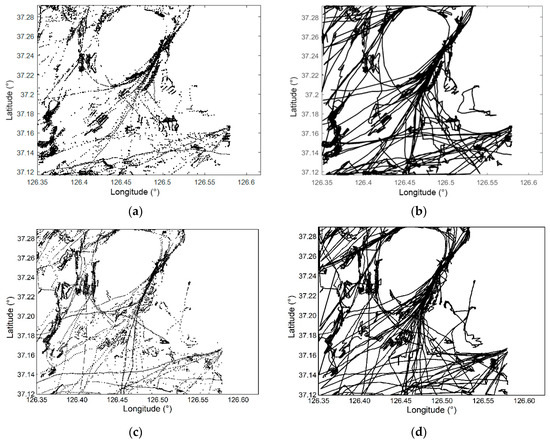 Applsci 11 04479 g0a1a