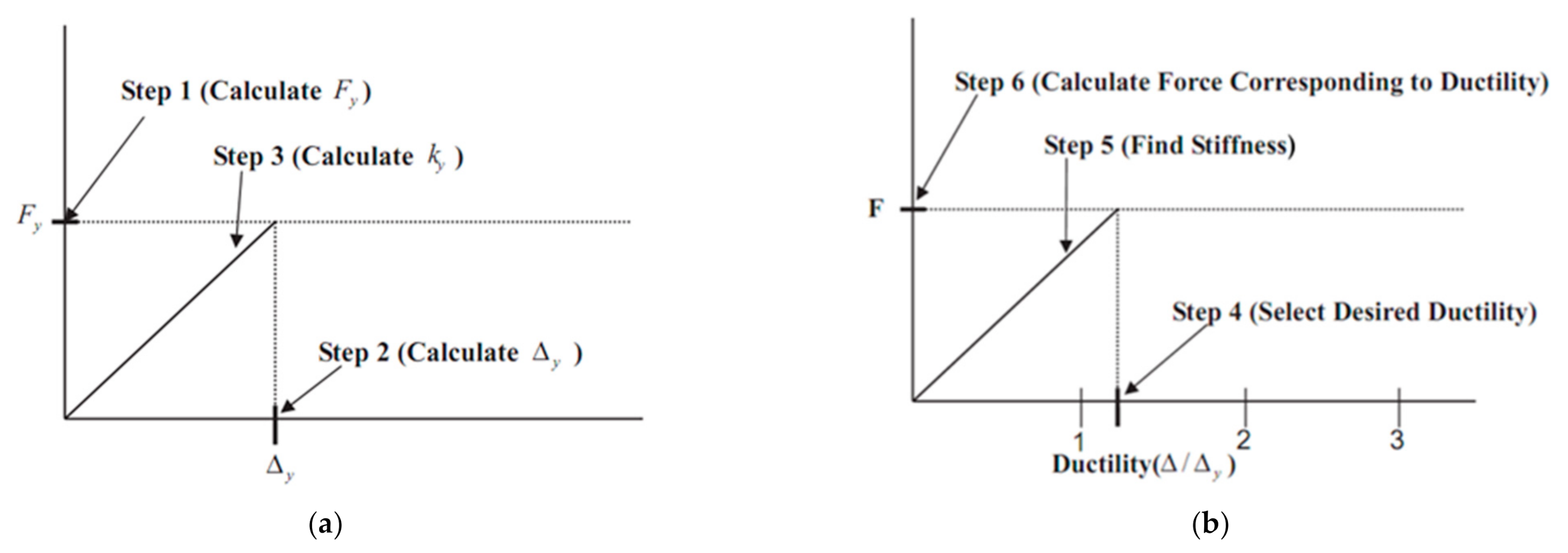 Applsci 11 04482 g002 Applsci 11 04482 g002
