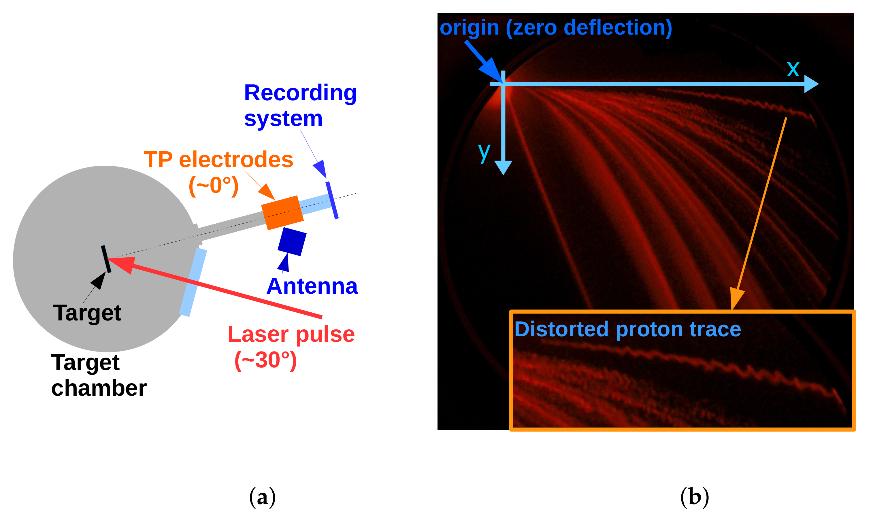 Applsci 11 04484 g002