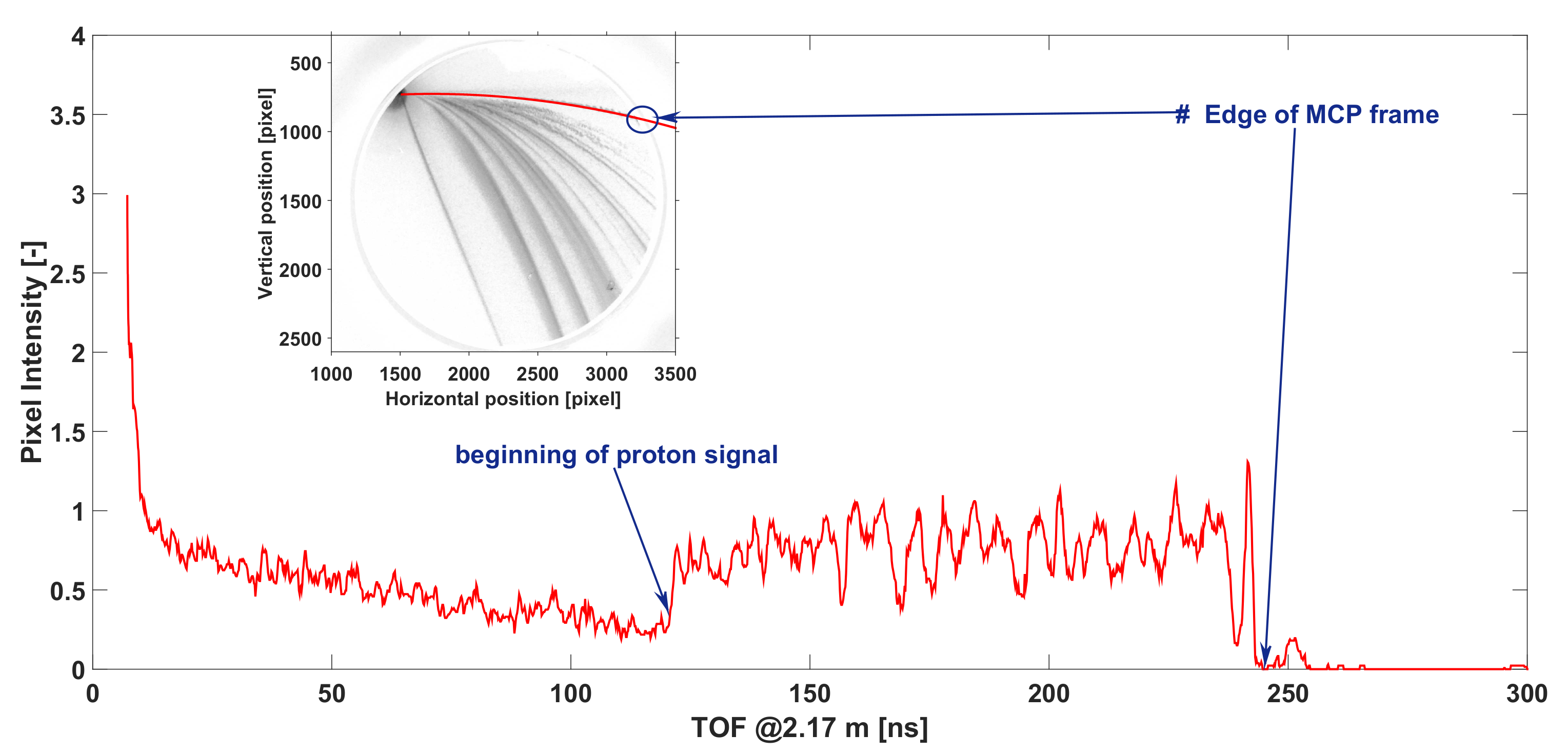 Applsci 11 04484 g003