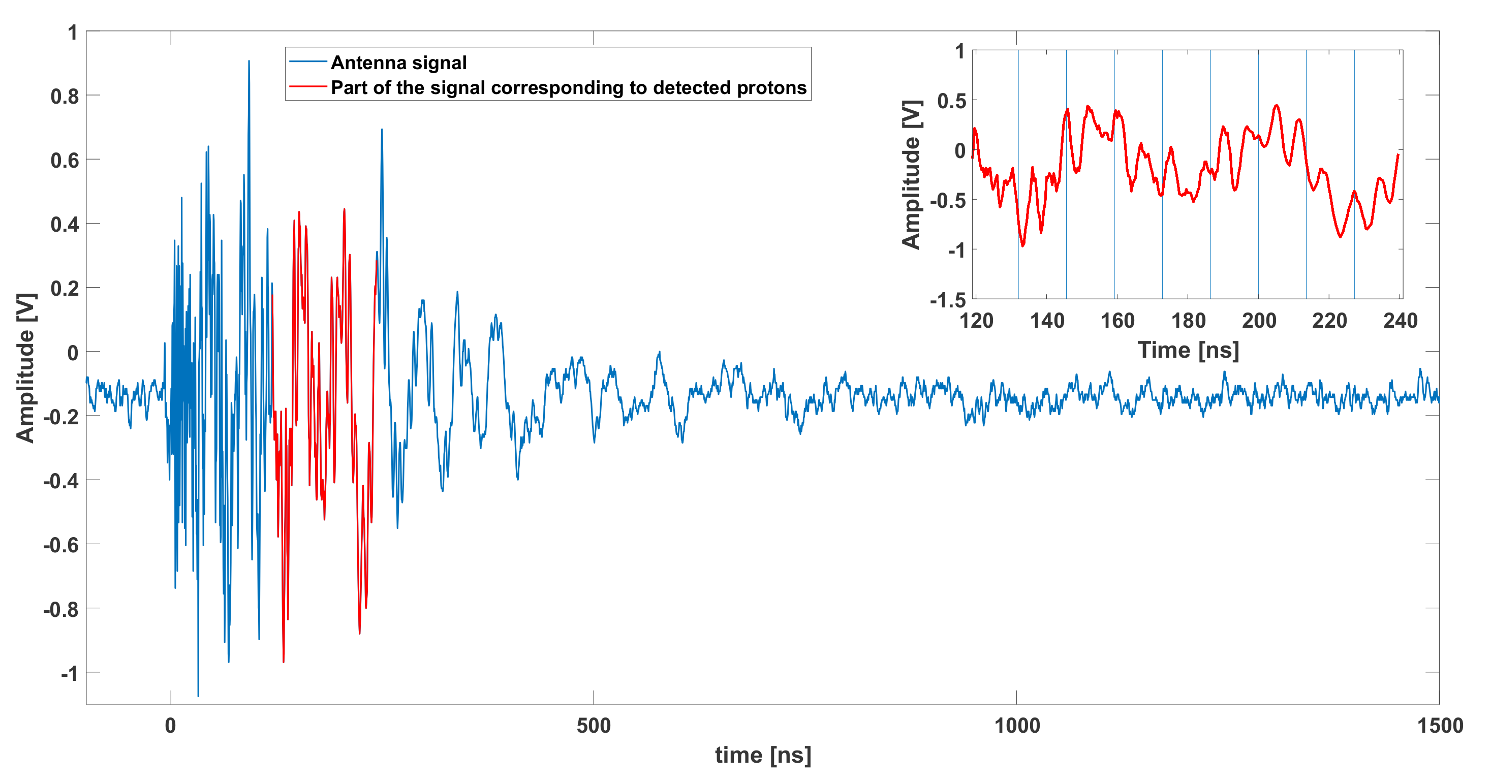 Applsci 11 04484 g004