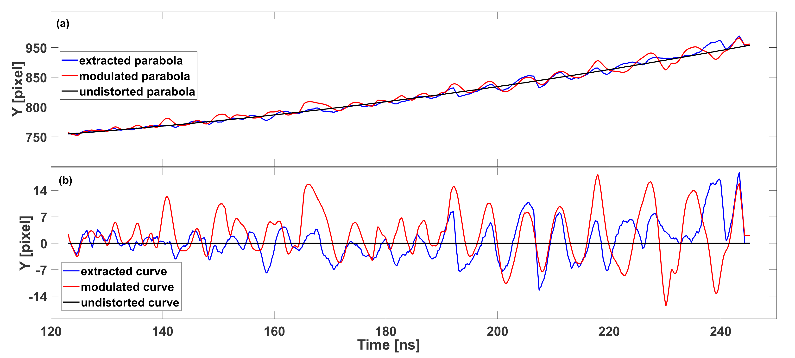 Applsci 11 04484 g006