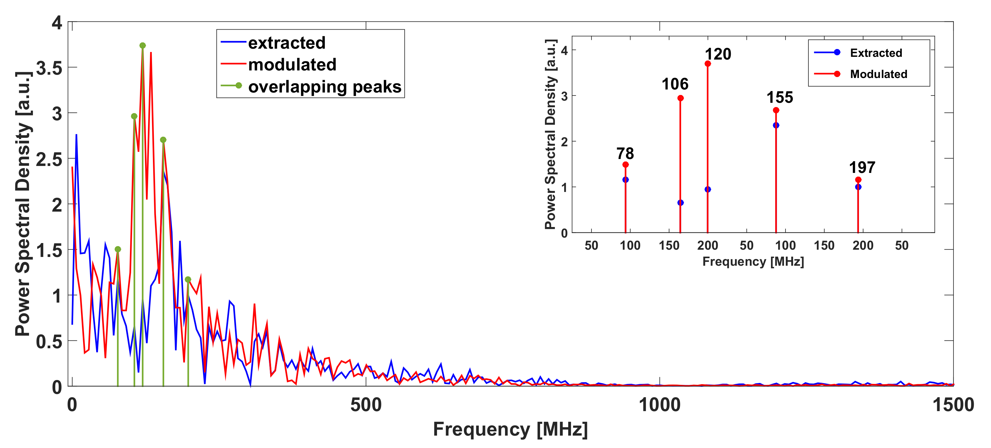 Applsci 11 04484 g007