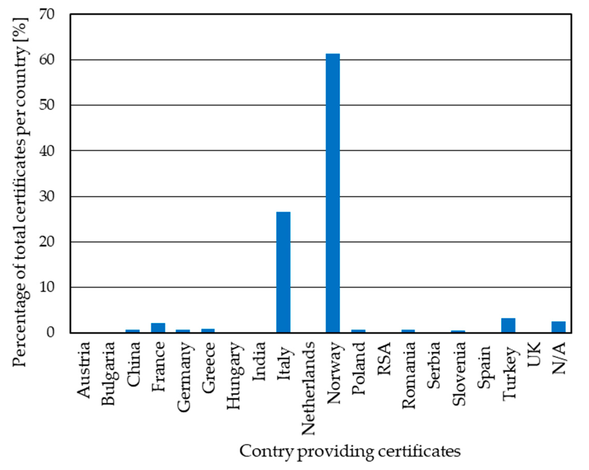 Applsci 11 04485 g001