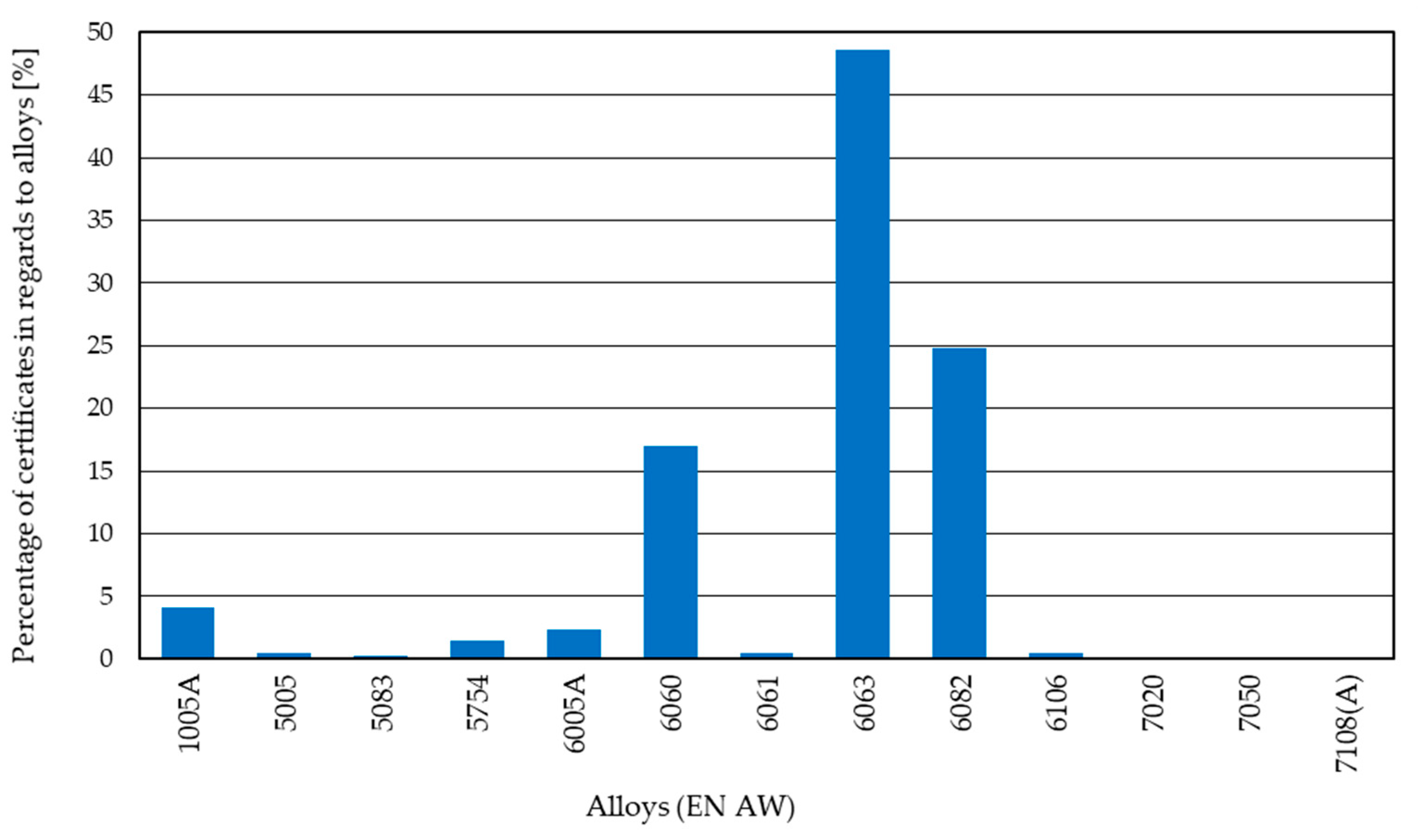 Applsci 11 04485 g004