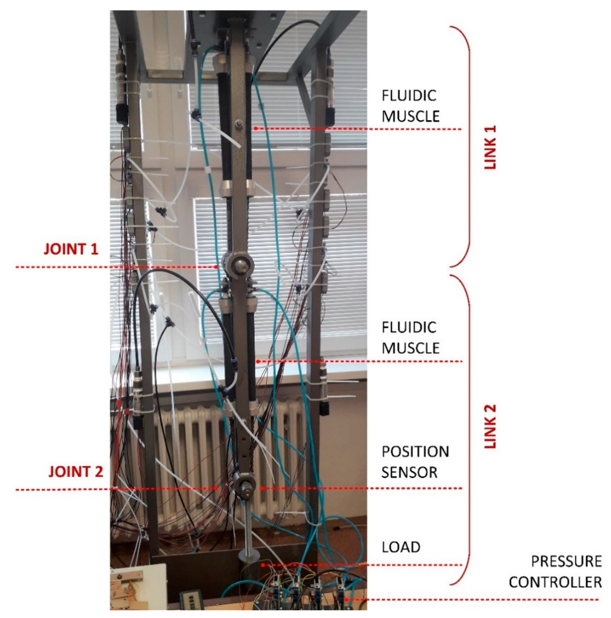 Applsci 11 04490 g002