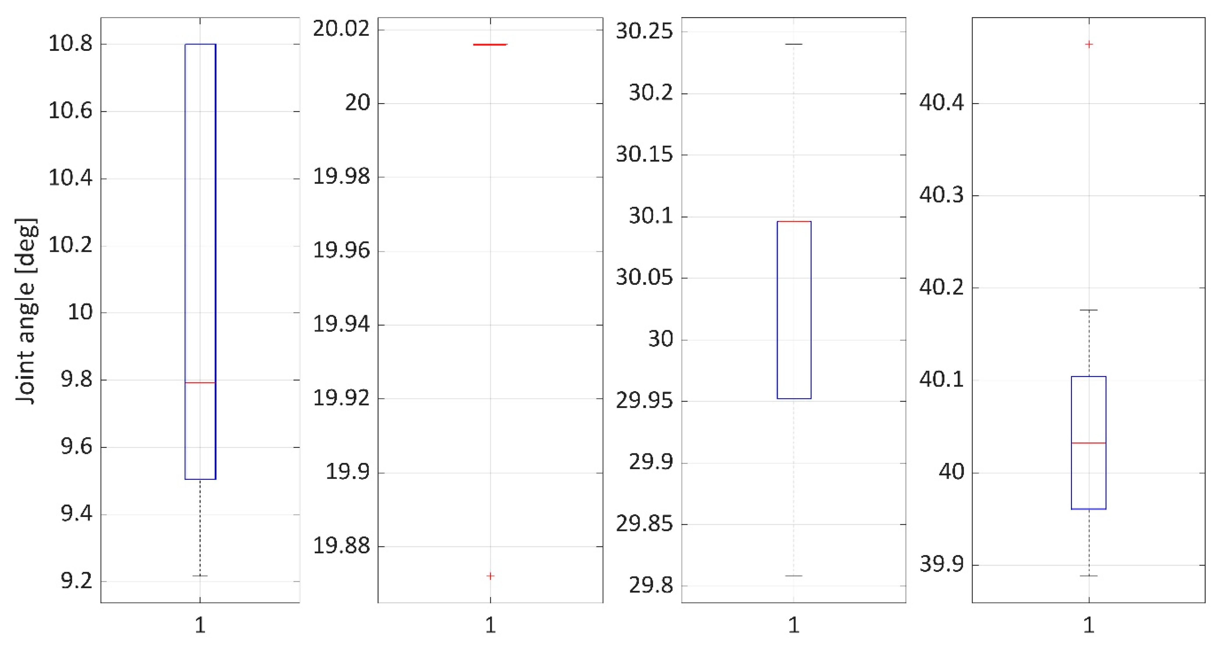 Applsci 11 04490 g003