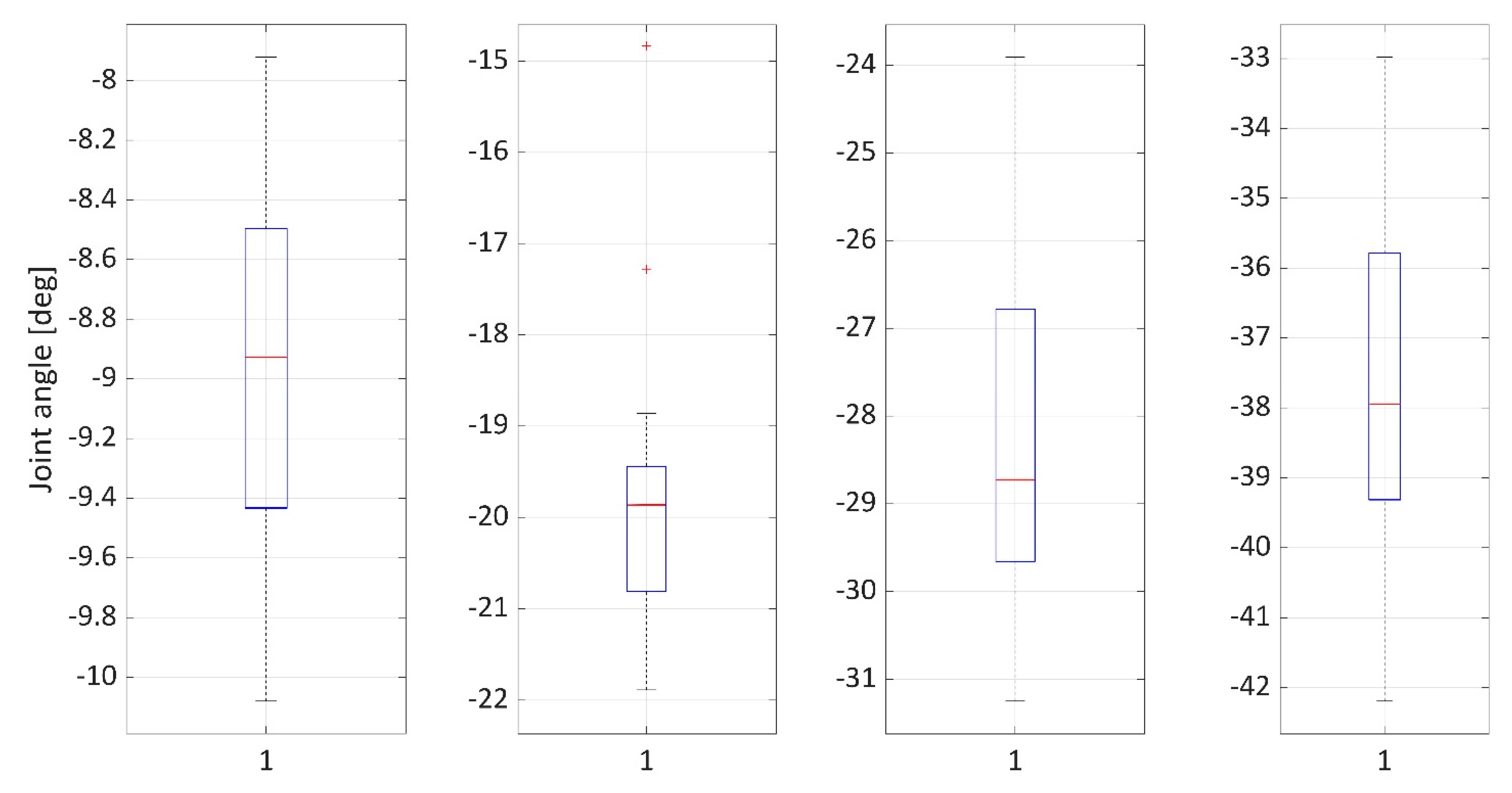 Applsci 11 04490 g008