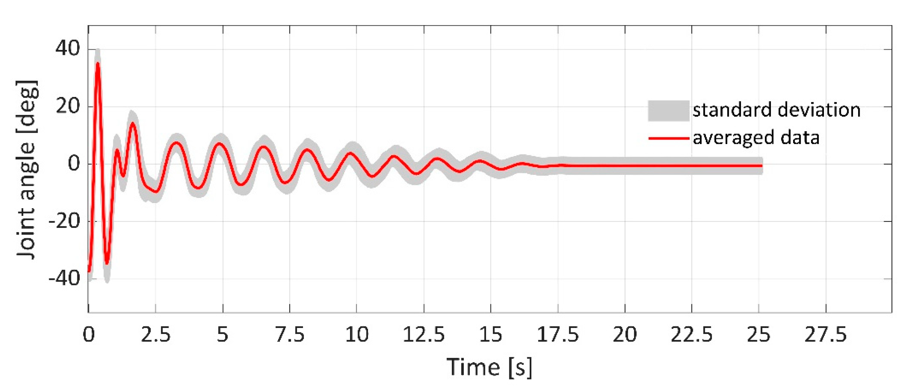 Applsci 11 04490 g012