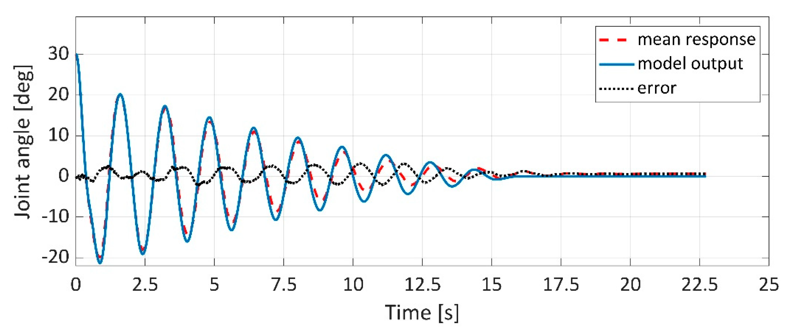 Applsci 11 04490 g023