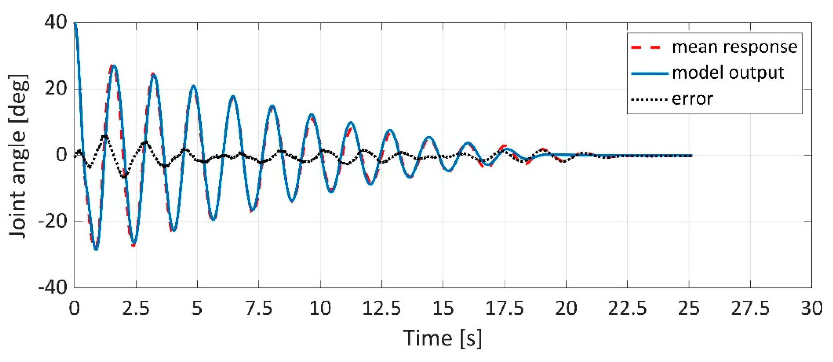 Applsci 11 04490 g024
