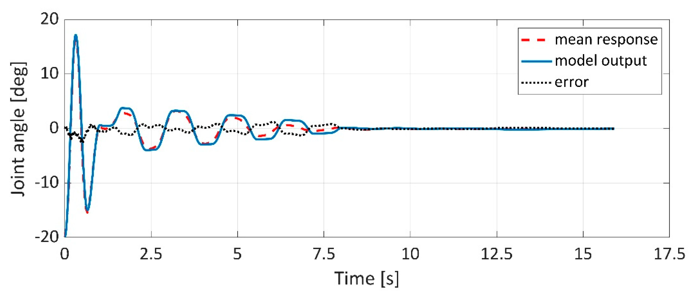 Applsci 11 04490 g026