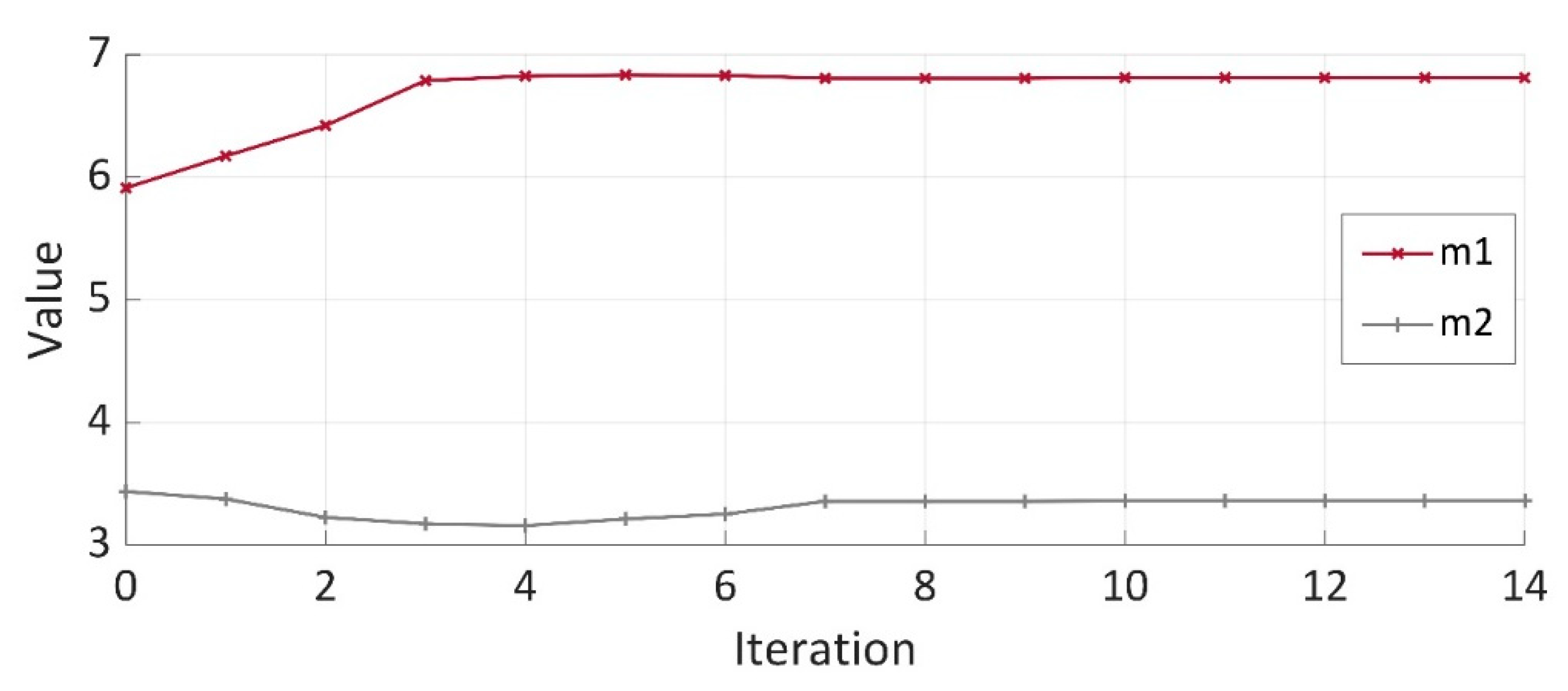 Applsci 11 04490 g031