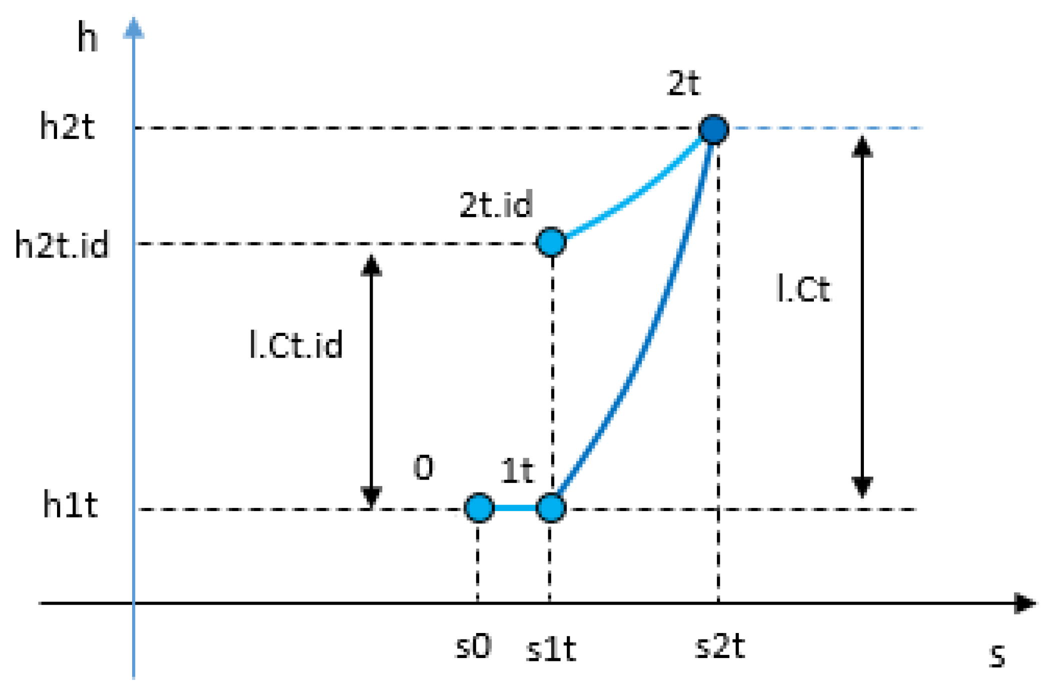 Applsci 11 04492 g005