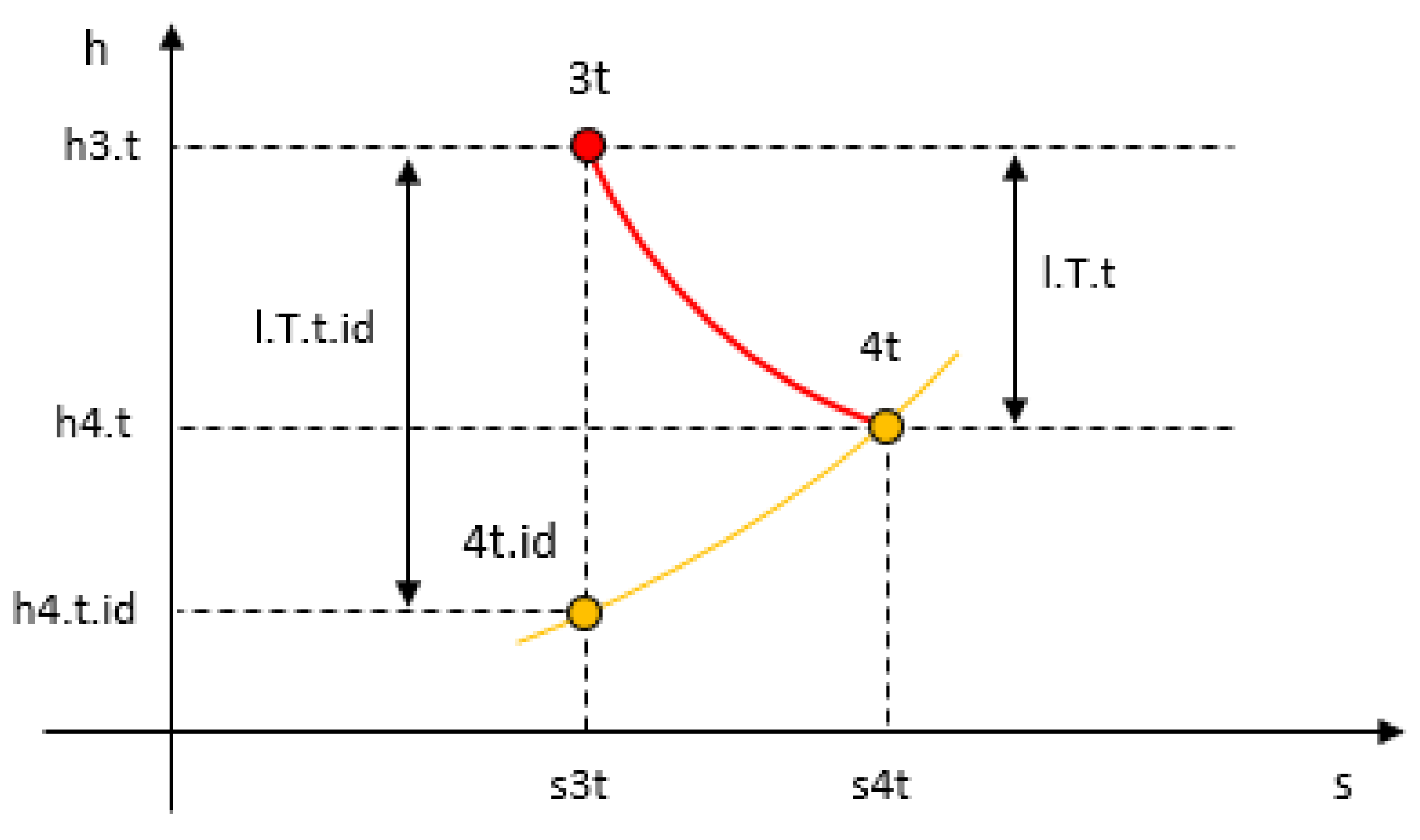 Applsci 11 04492 g006