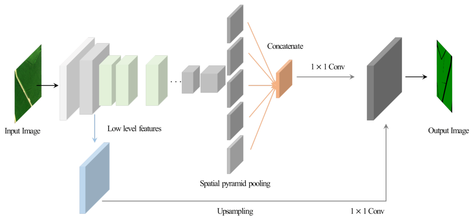 Applsci 11 04493 g005