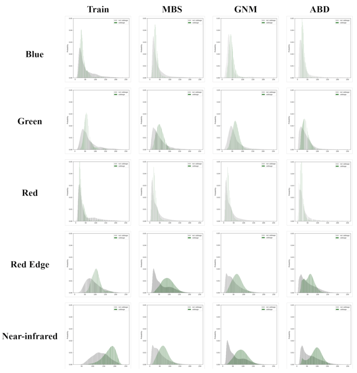 Applsci 11 04493 g010