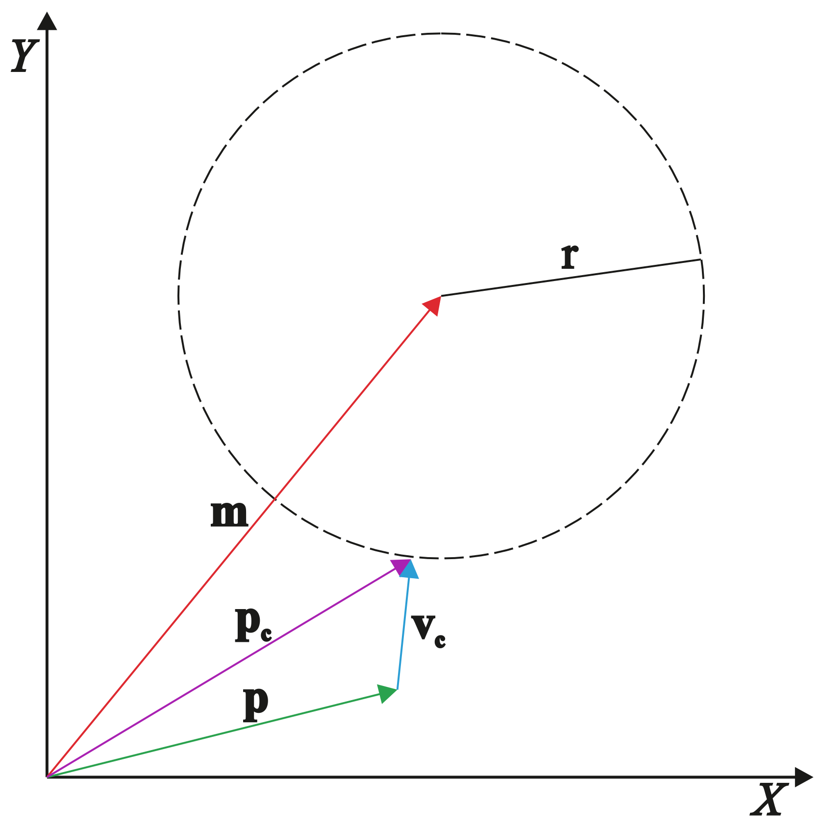 Applsci 11 04496 g004