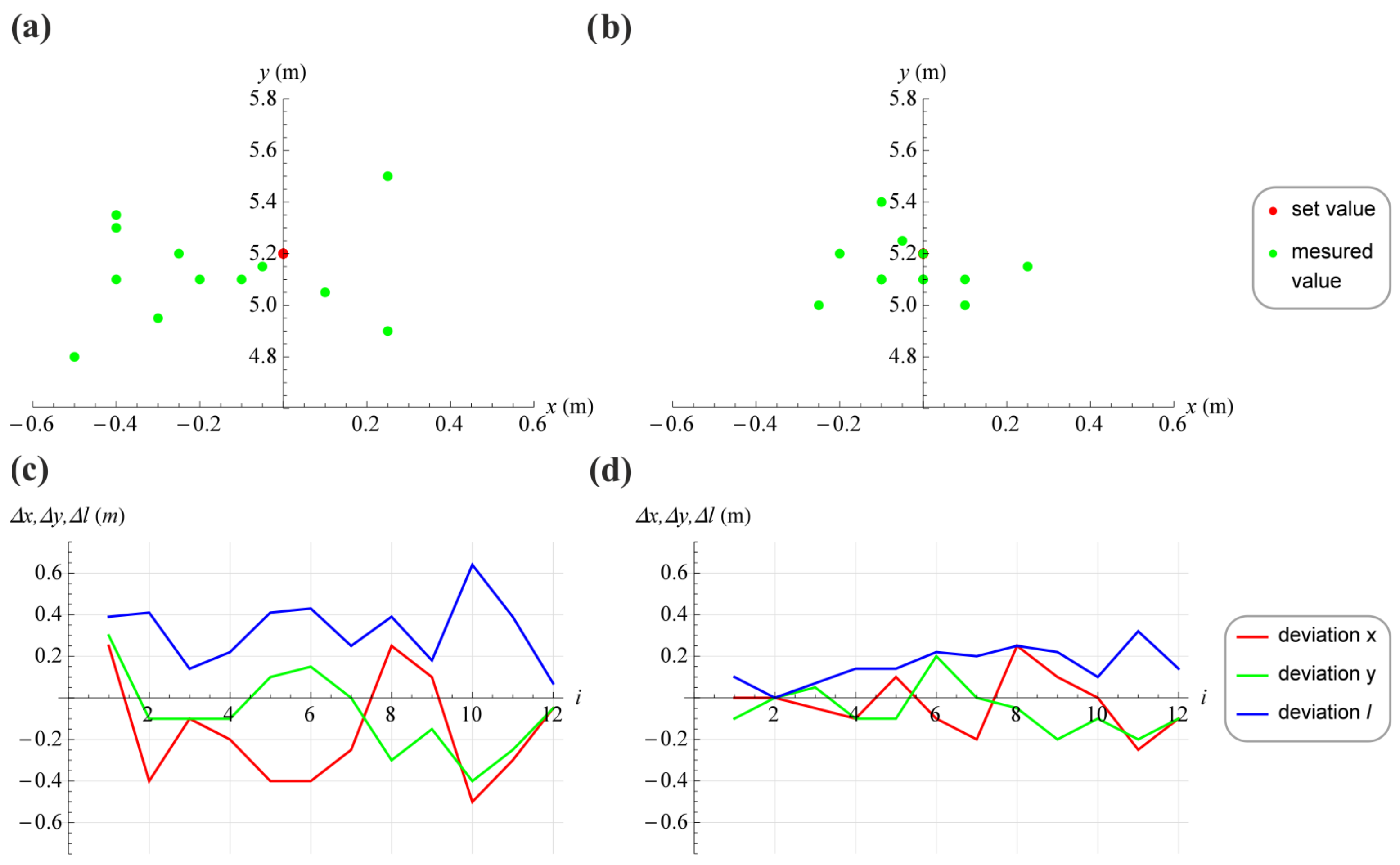 Applsci 11 04496 g008