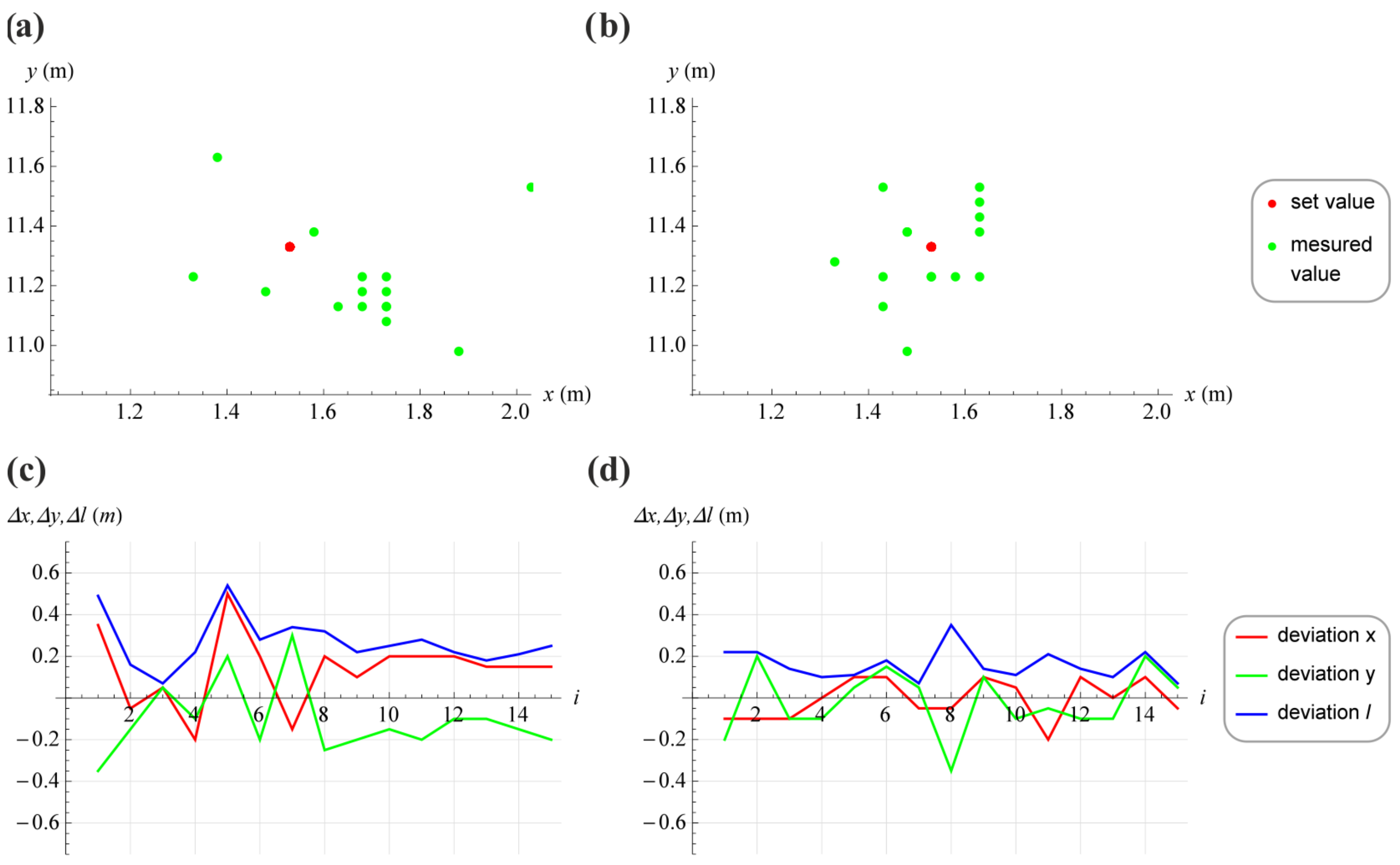Applsci 11 04496 g009