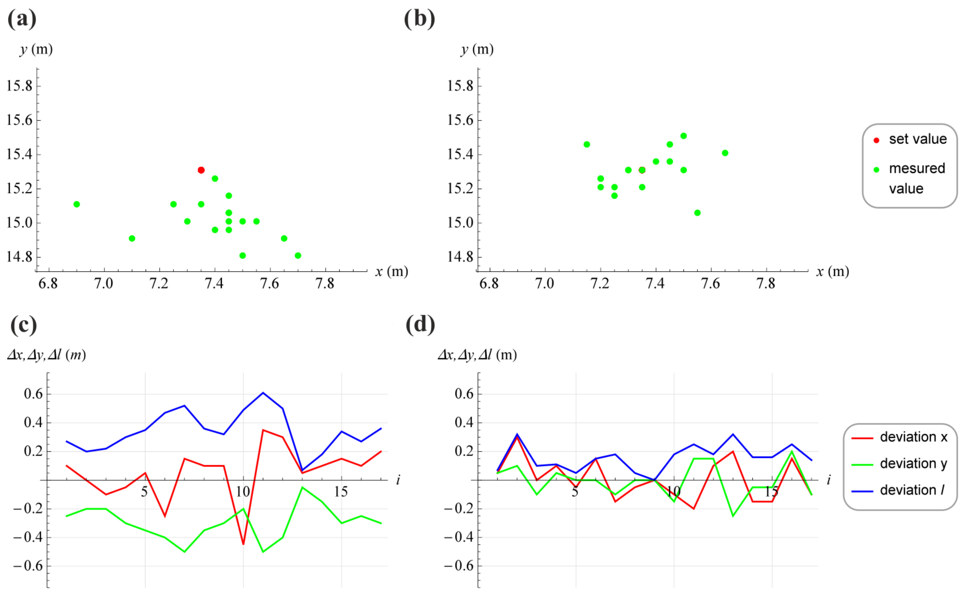 Applsci 11 04496 g010