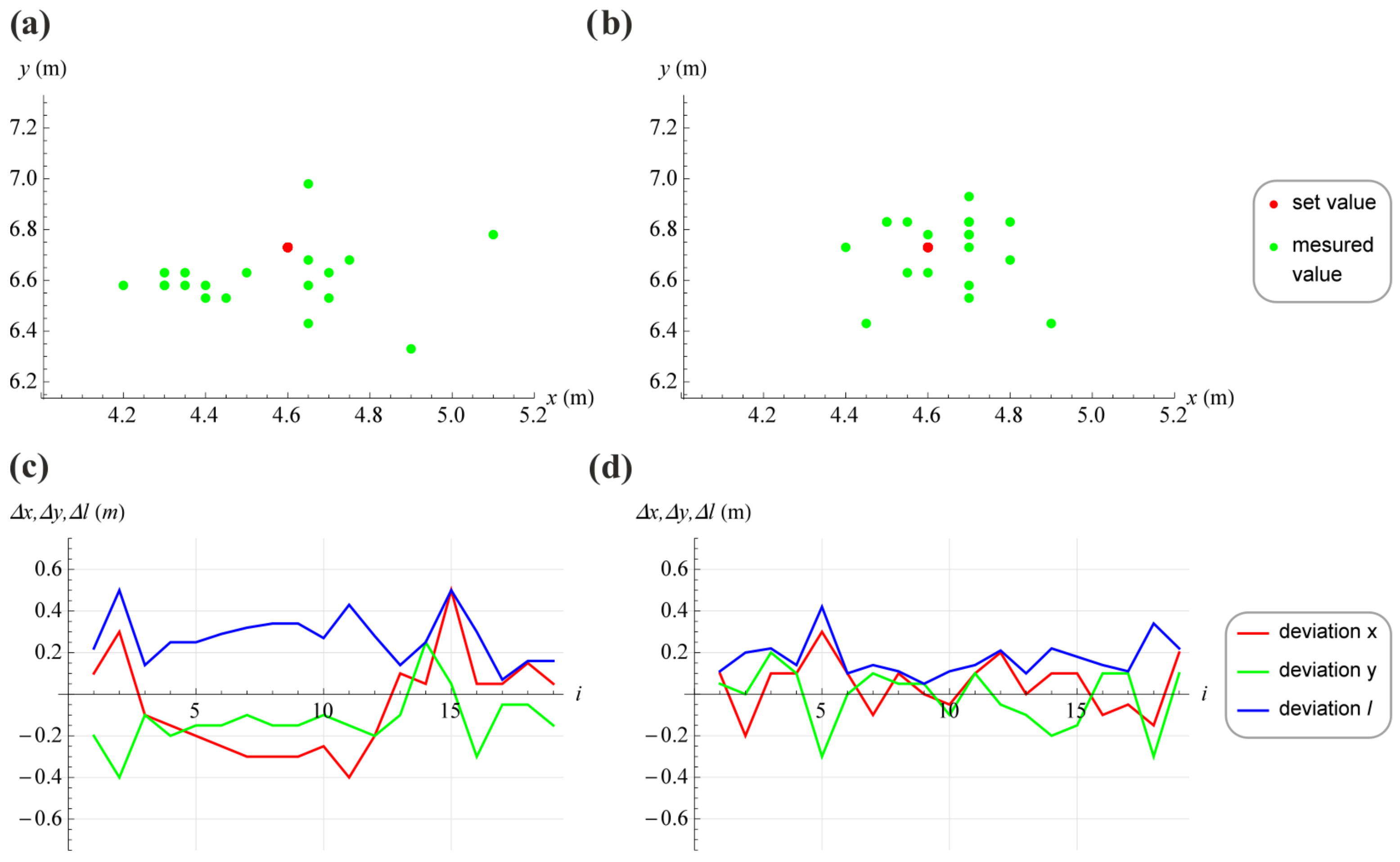 Applsci 11 04496 g011