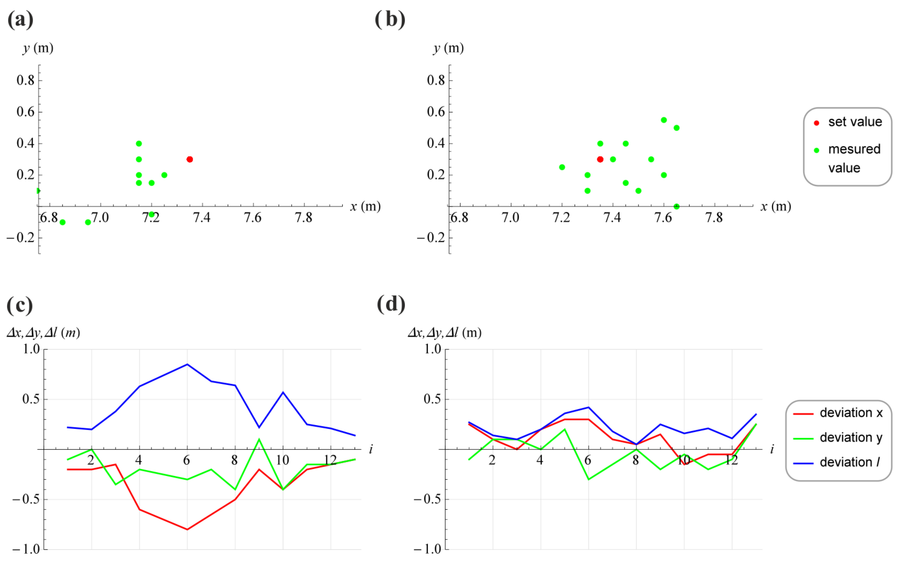 Applsci 11 04496 g012