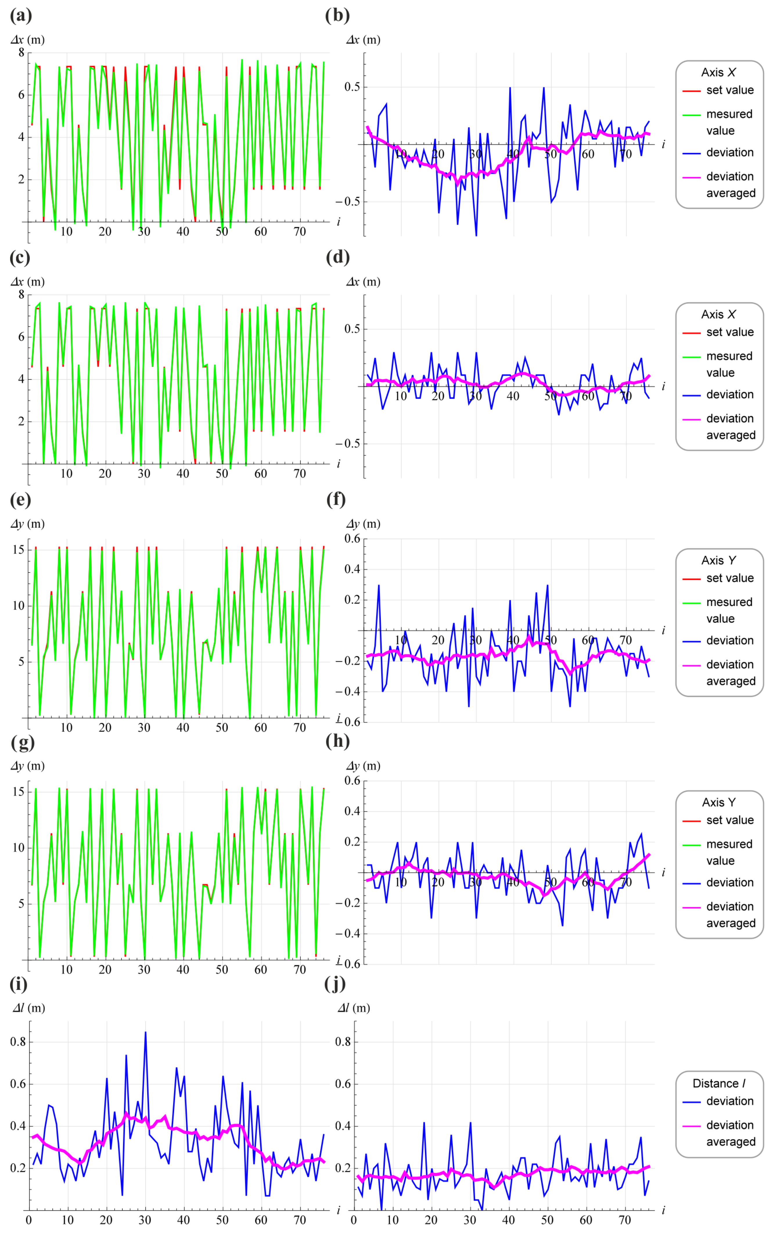 Applsci 11 04496 g013