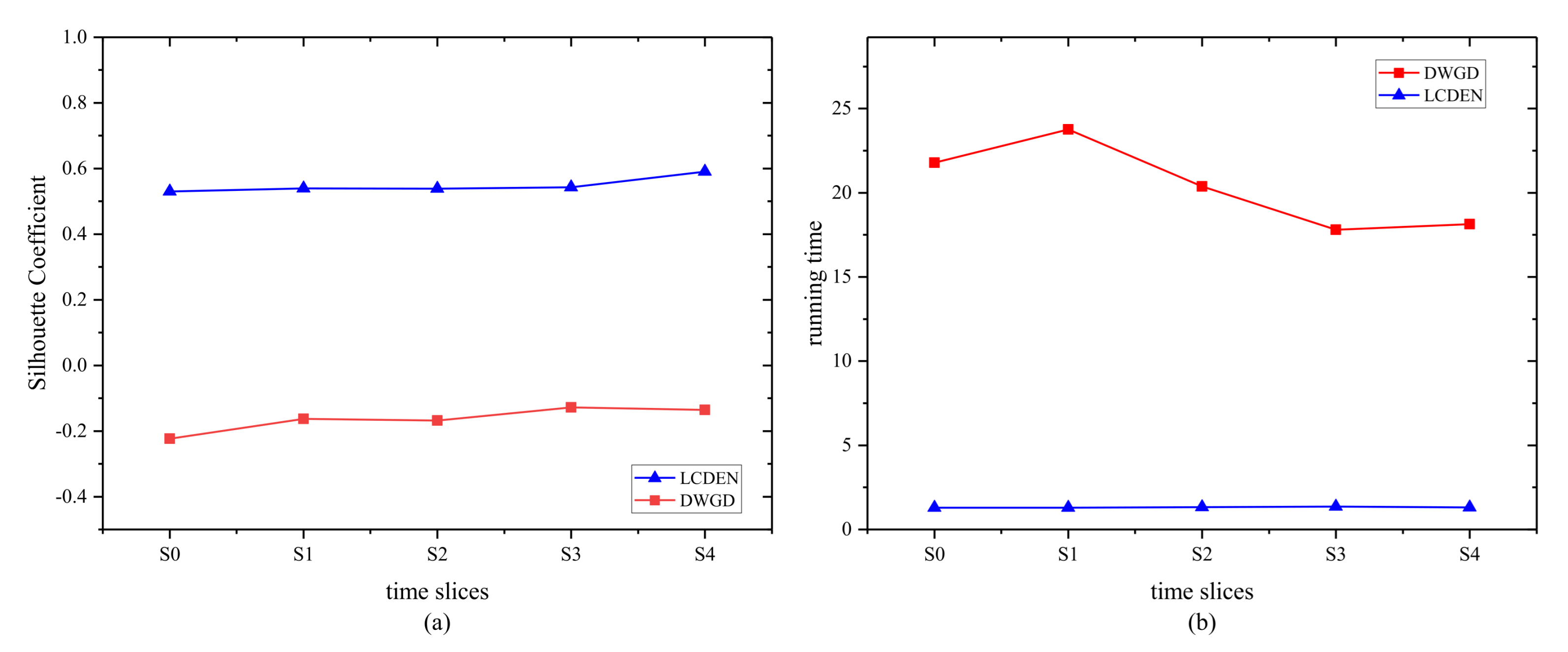 Applsci 11 04497 g001
