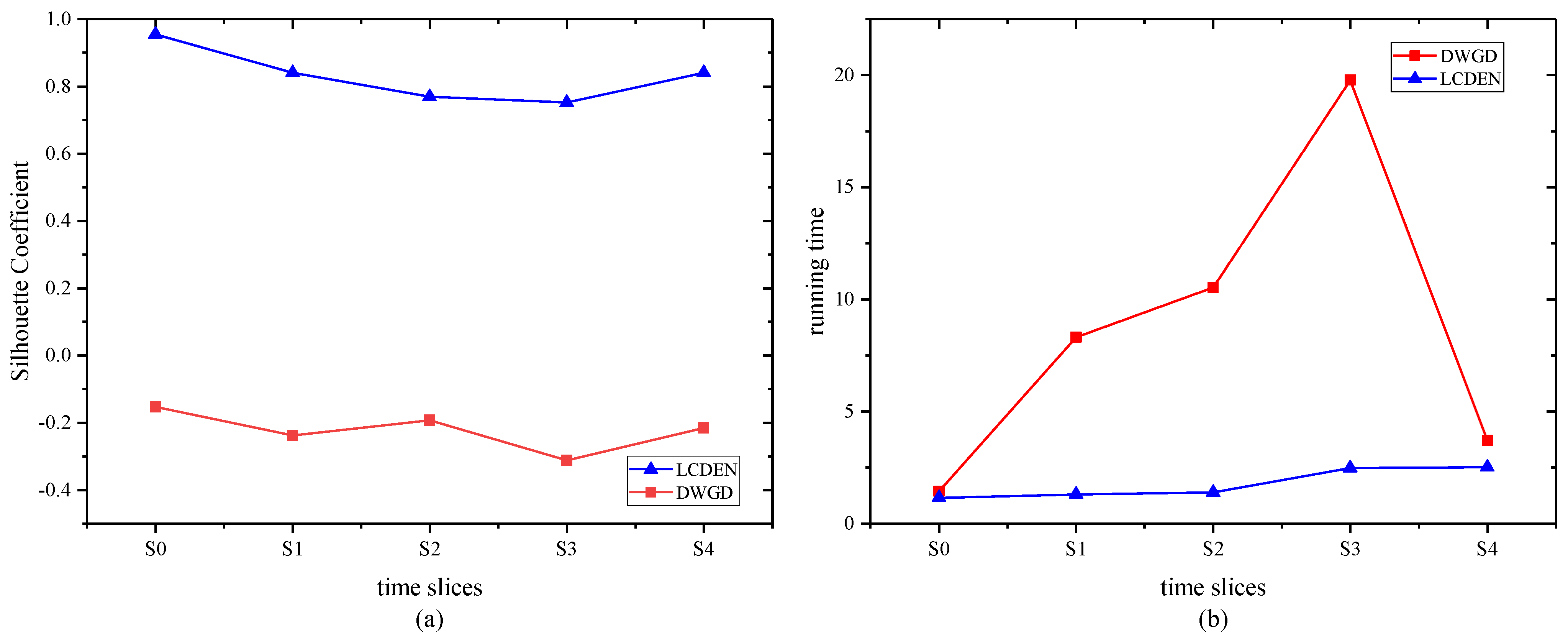 Applsci 11 04497 g002