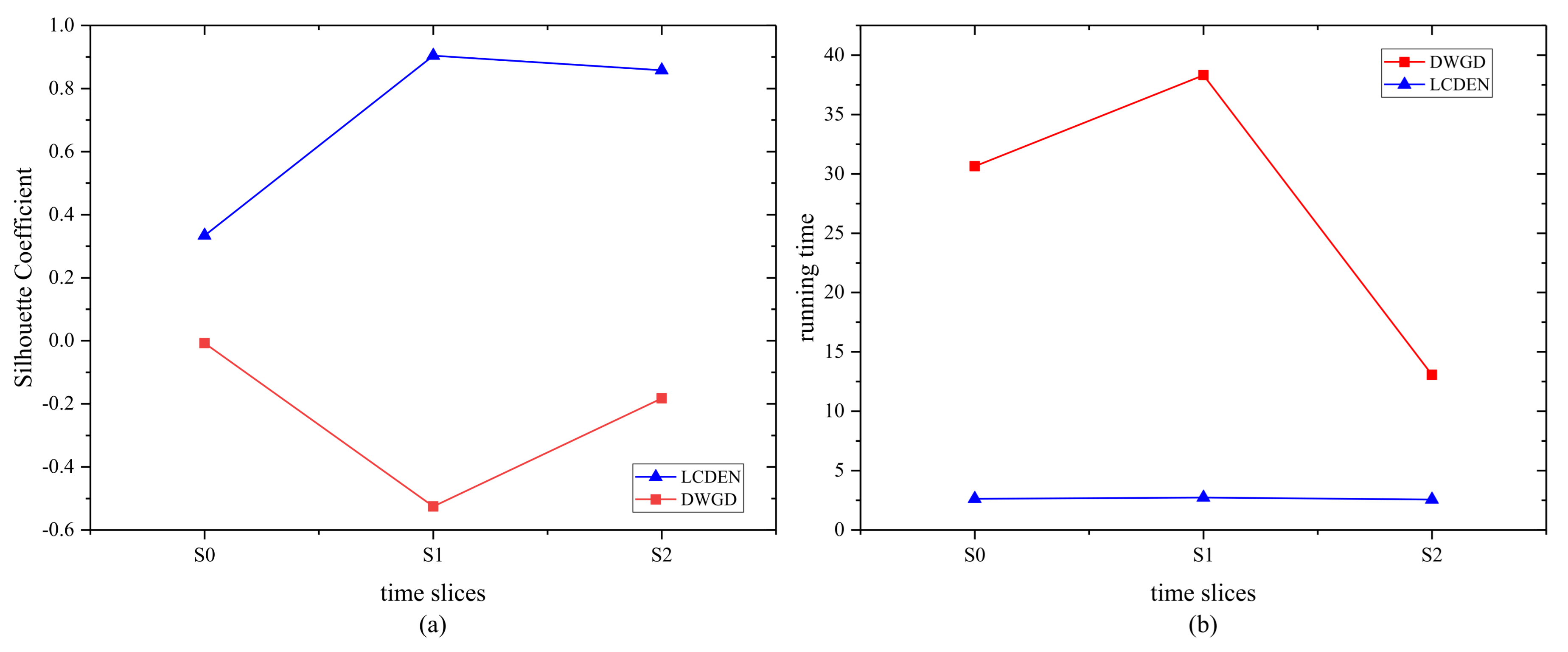 Applsci 11 04497 g003