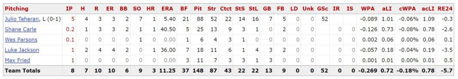 Applsci 11 04499 g003 Applsci 11 04499 g003