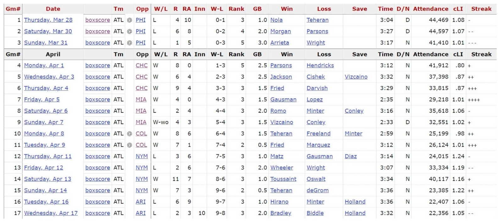 Applsci 11 04499 g004 Applsci 11 04499 g004