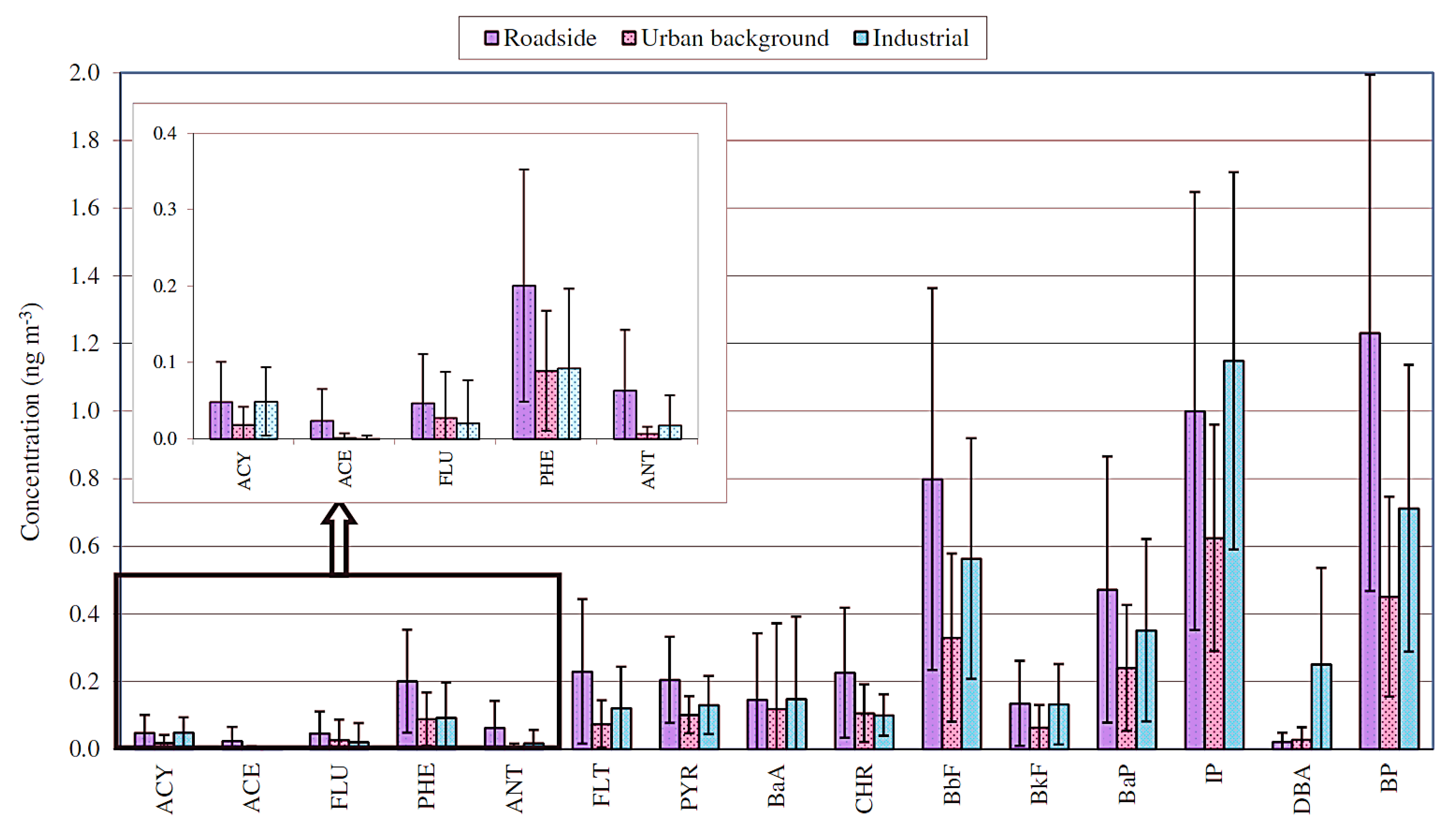Applsci 11 04501 g002 Applsci 11 04501 g002
