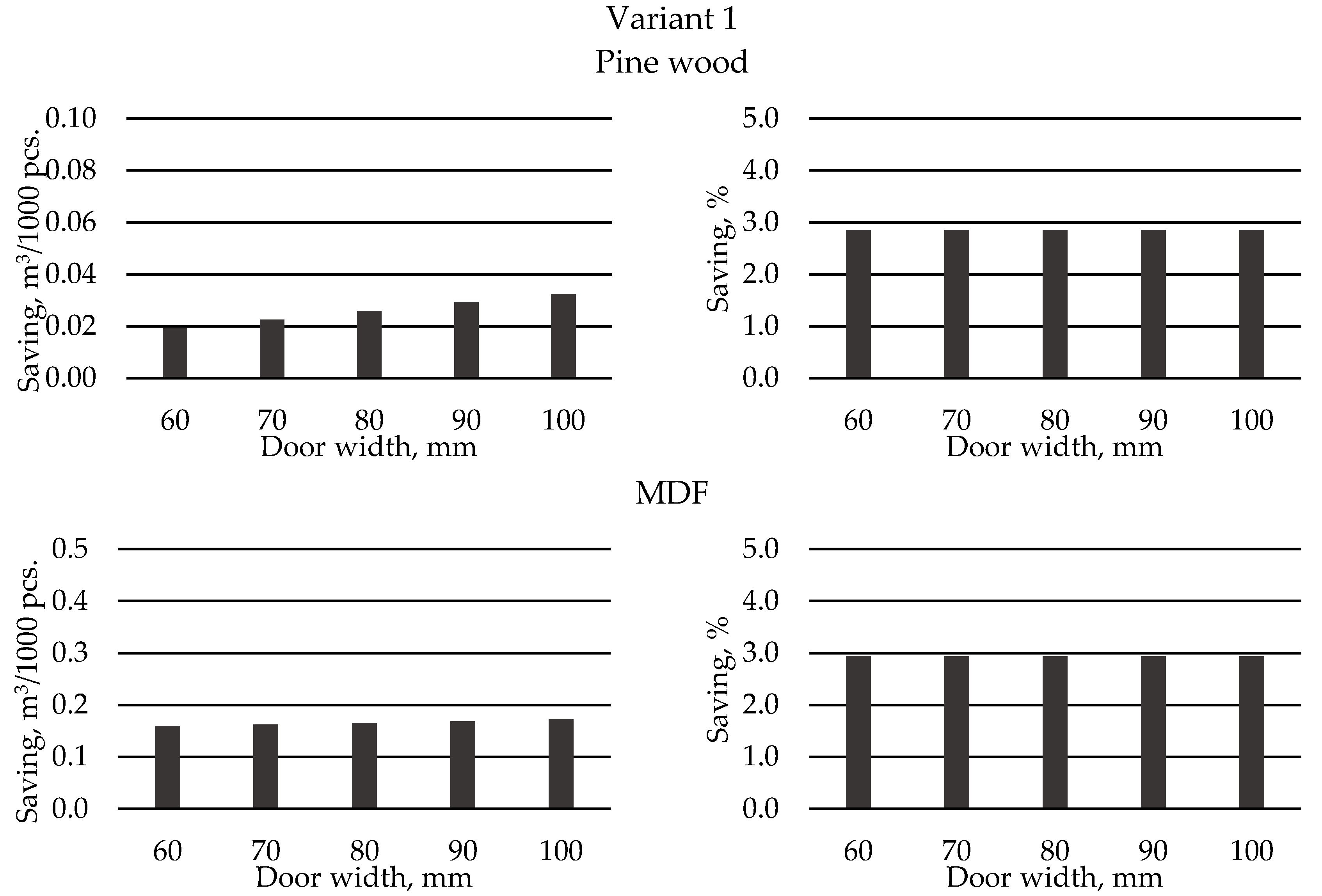 Applsci 11 04502 g009