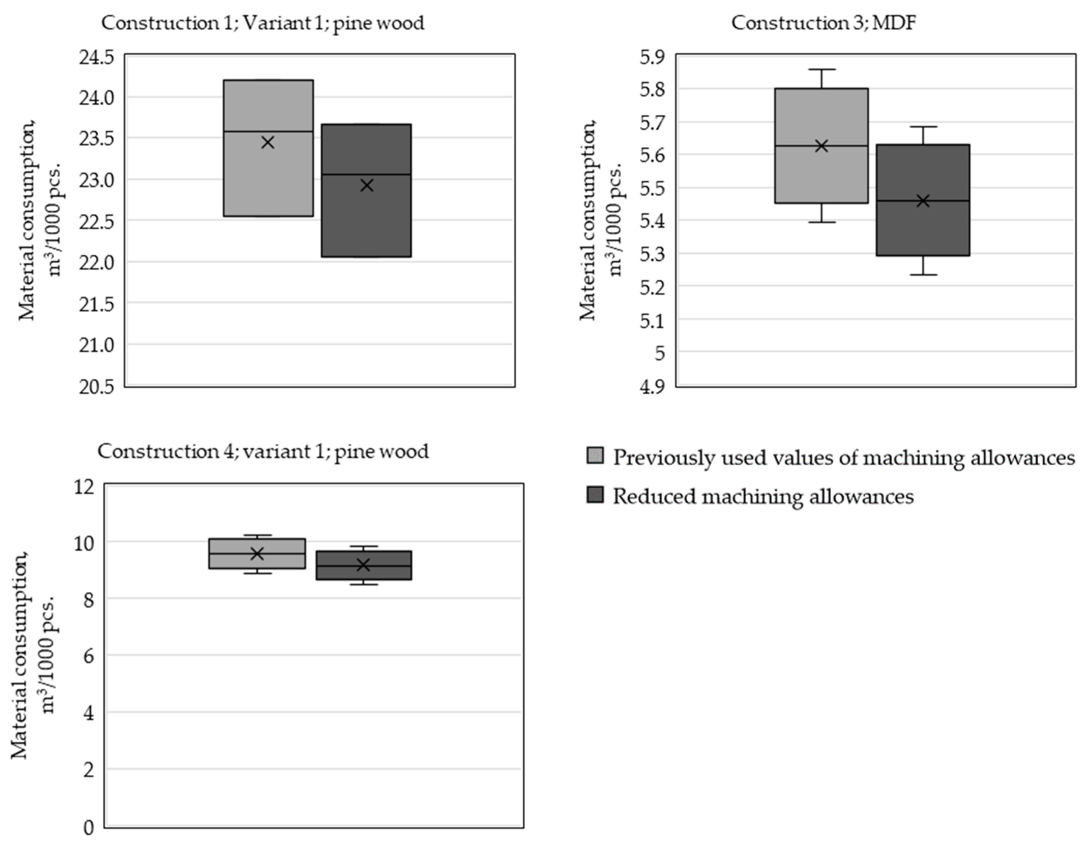 Applsci 11 04502 g011
