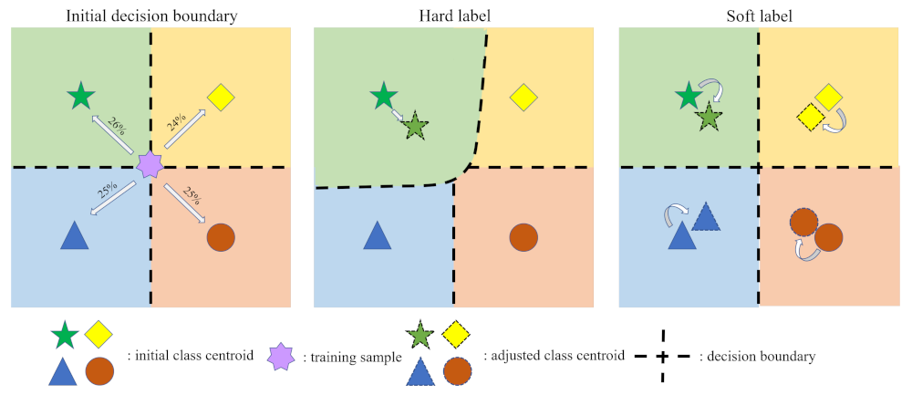 Applsci 11 04503 g001