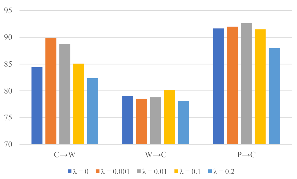 Applsci 11 04503 g003