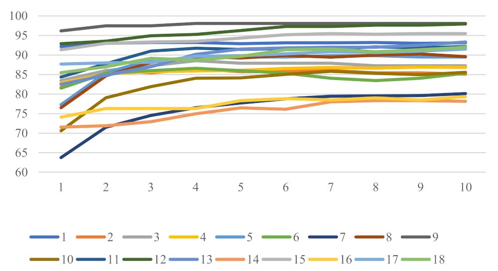 Applsci 11 04503 g004
