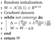 Applsci 11 04503 i002