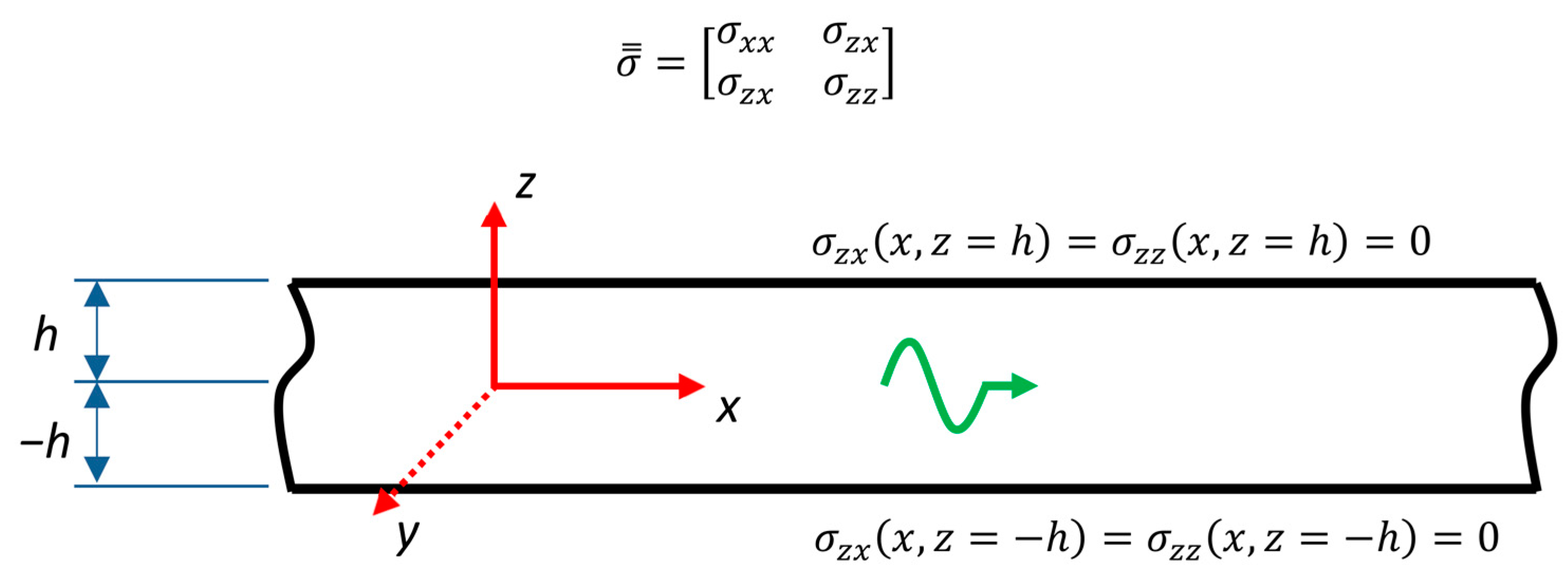 Applsci 11 04508 g001