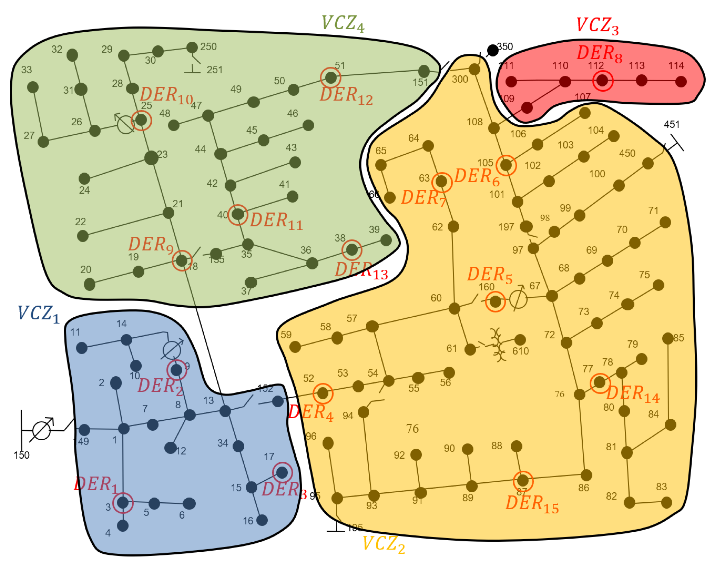 Applsci 11 04509 g005