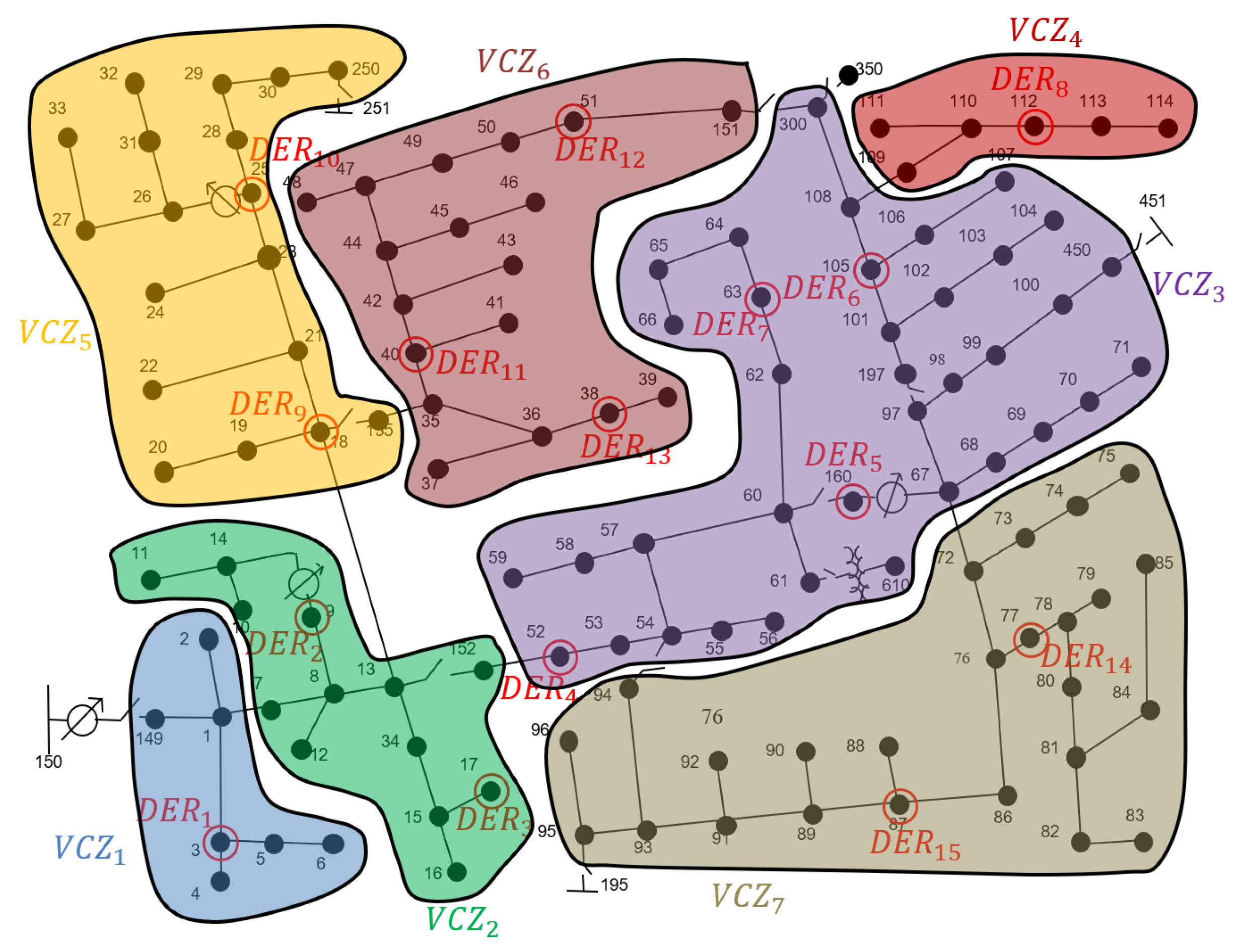 Applsci 11 04509 g006