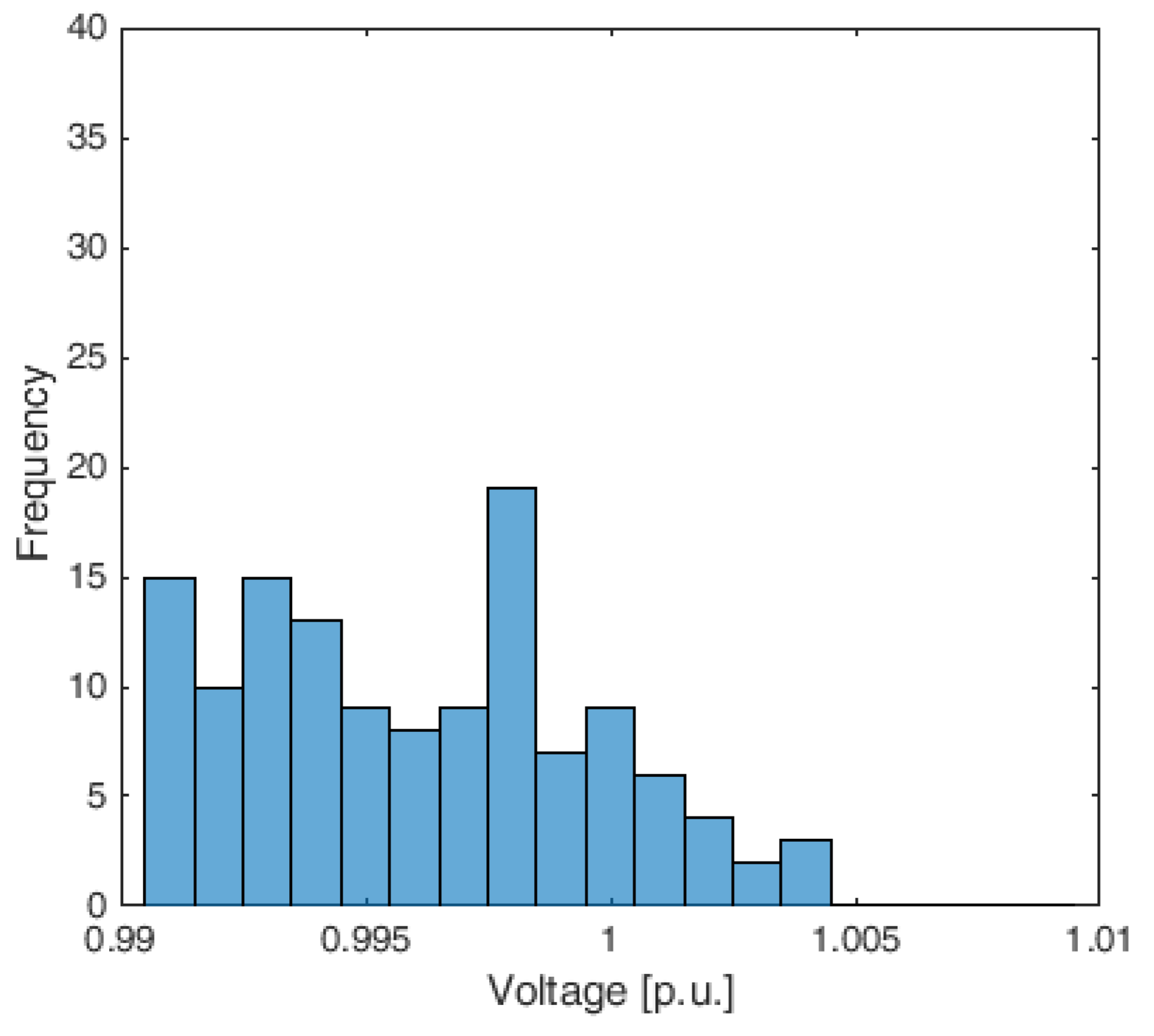 Applsci 11 04509 g008