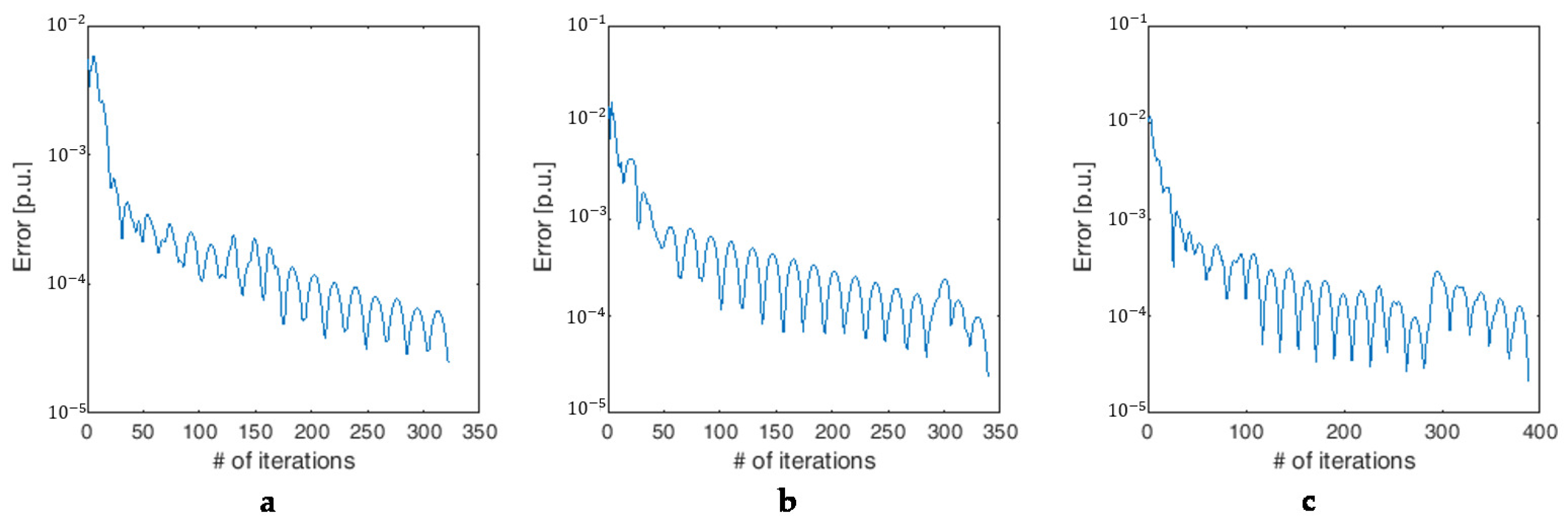 Applsci 11 04509 g012