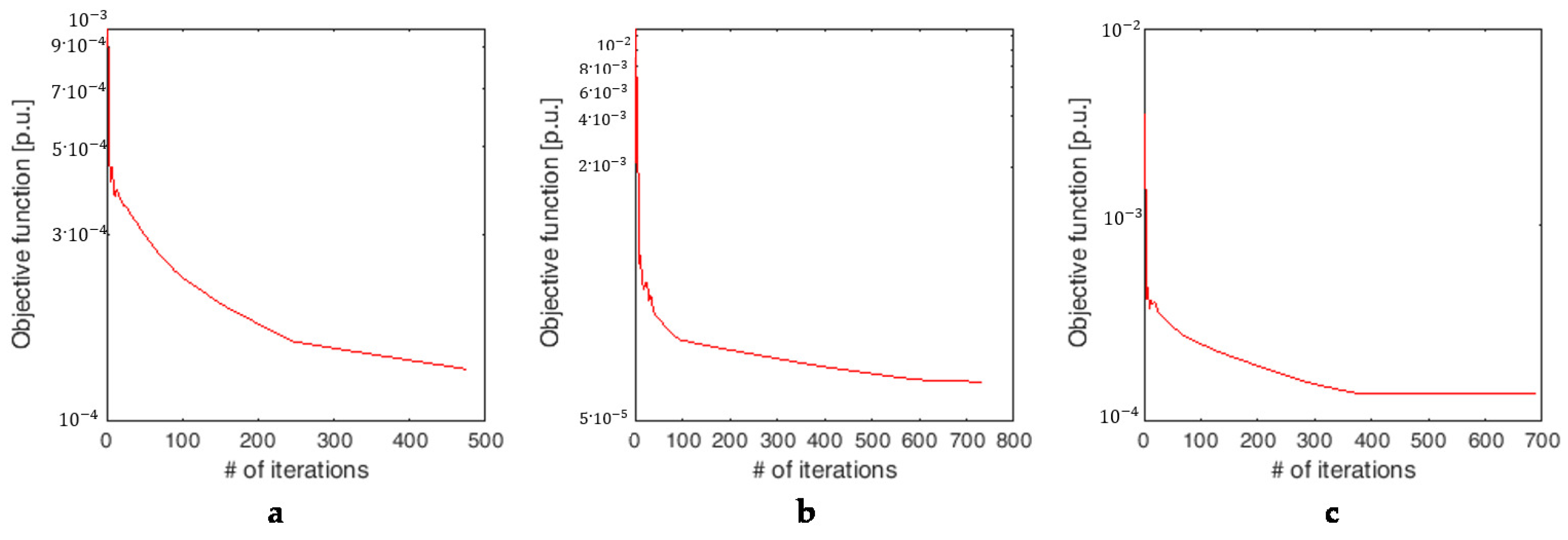 Applsci 11 04509 g013