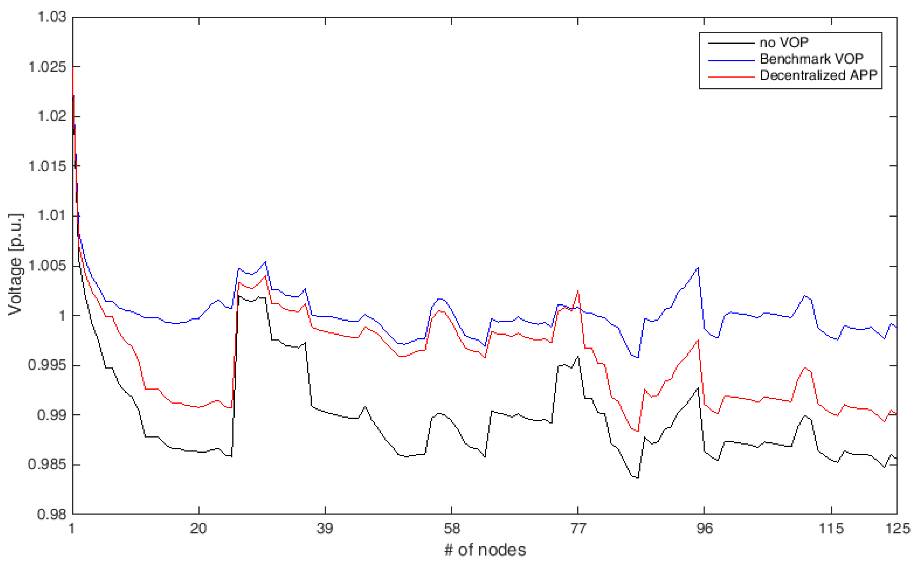 Applsci 11 04509 g015