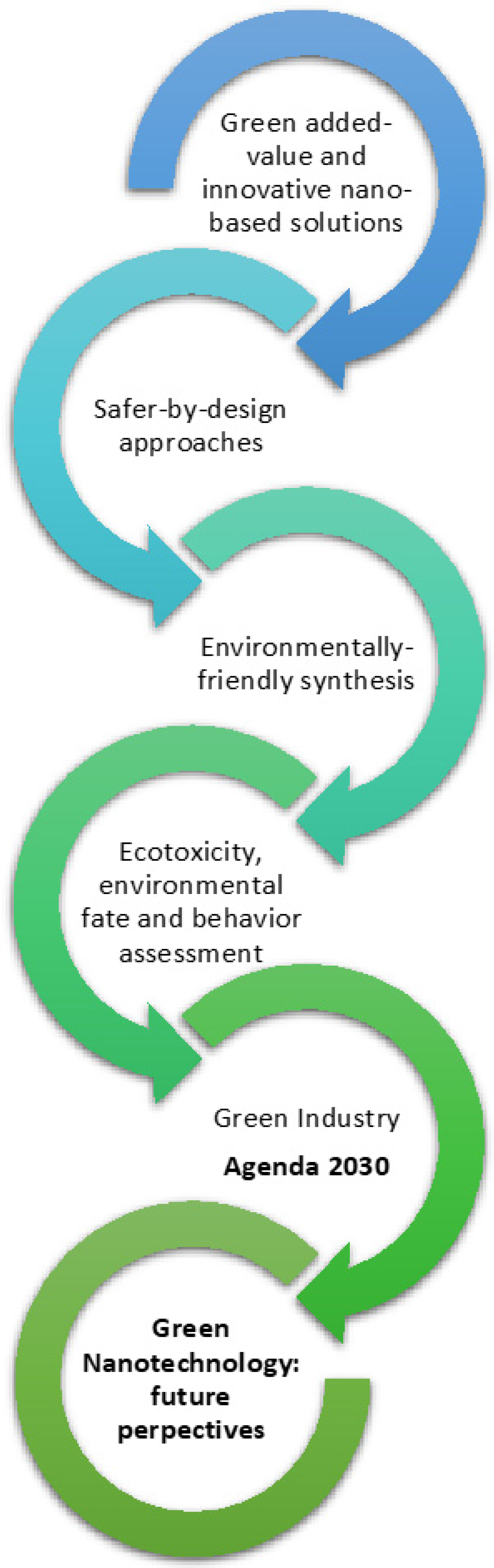 Applsci 11 04513 g002