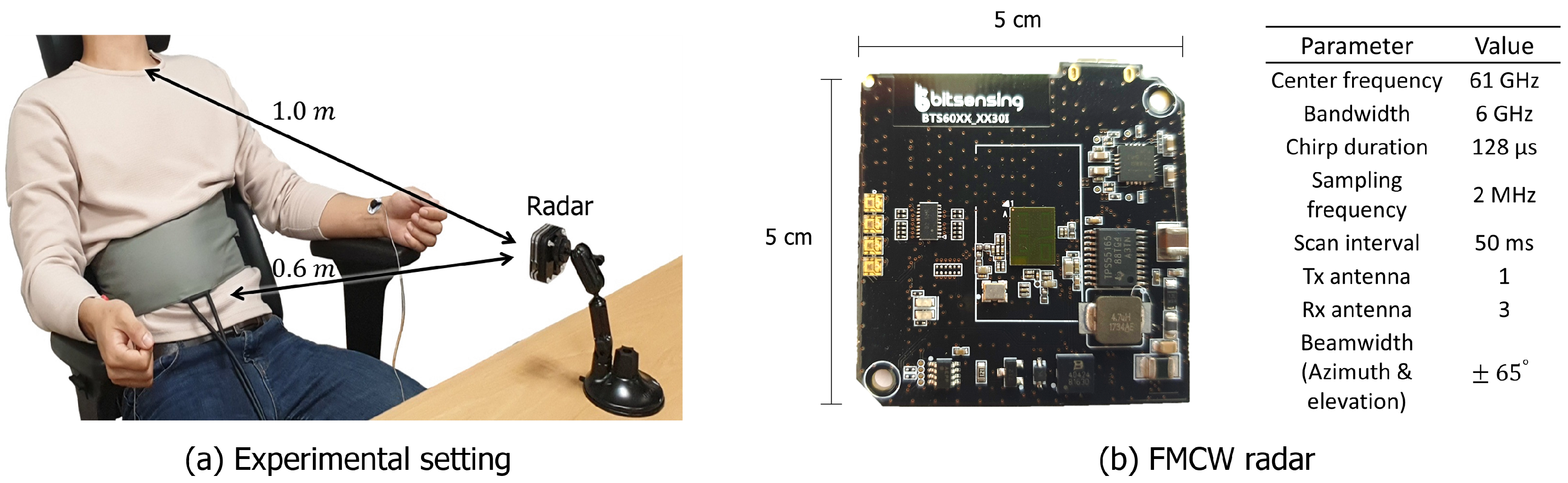 Applsci 11 04514 g001