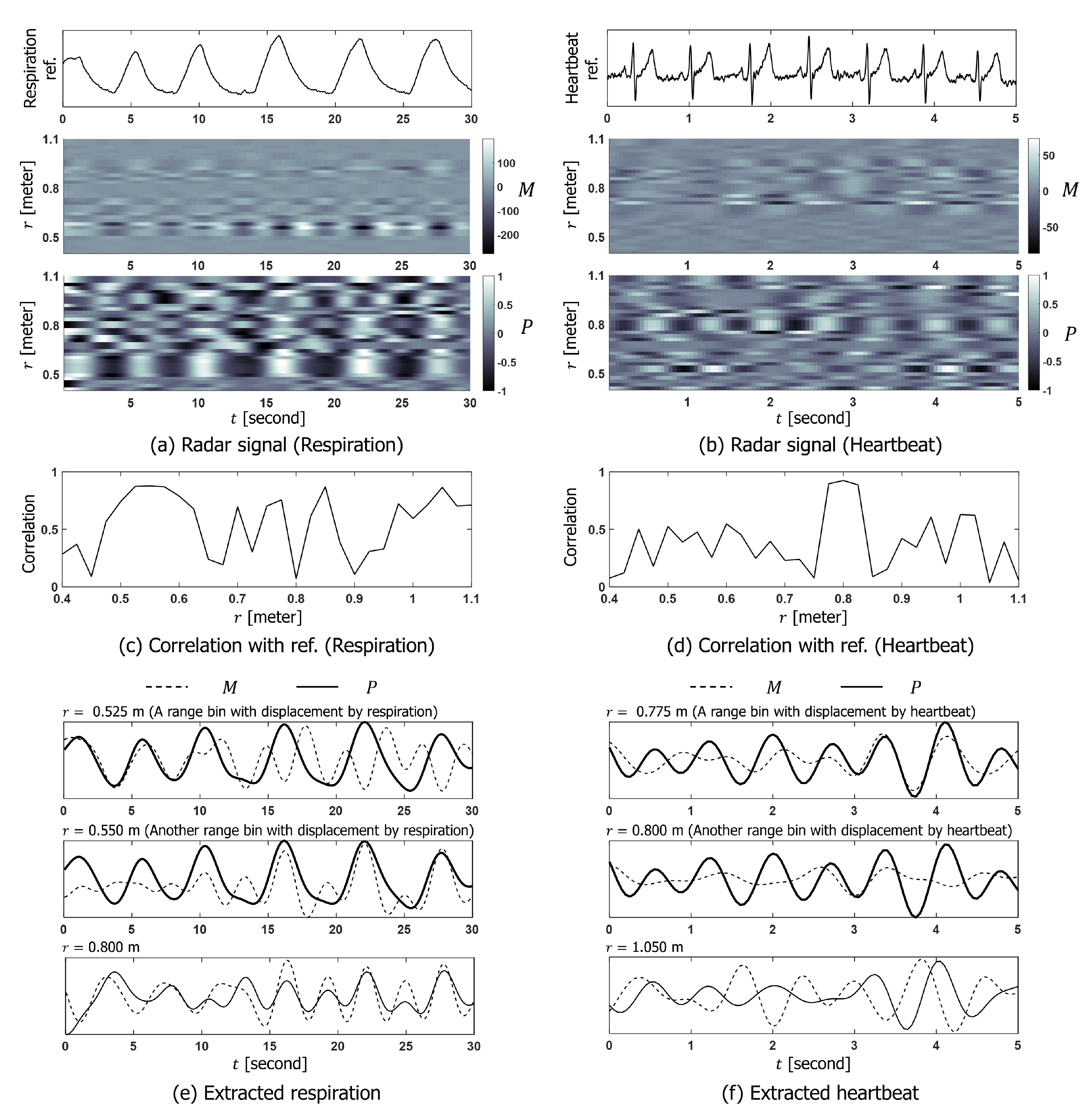 Applsci 11 04514 g002